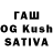 ТГК вейп с тгк Prabhdeep Singh